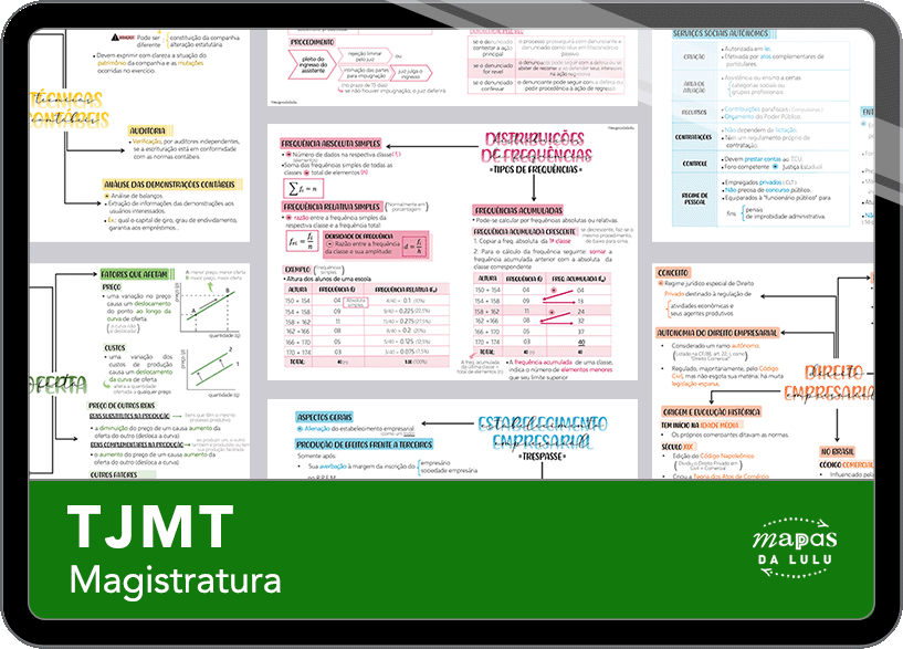 Mapas da Lulu. Os melhores e mais completos mapas mentais para o concurso de Juiz do TJMT. Totalmente atualizados e com download liberado.