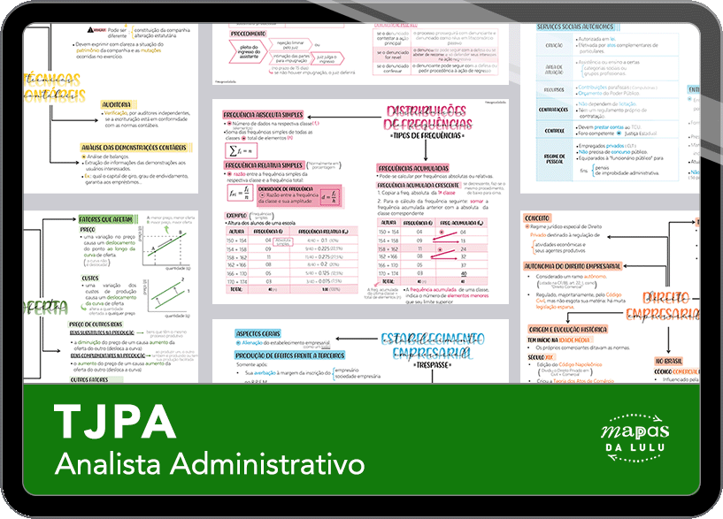 Mapas da Lulu. Os melhores e mais completos mapas mentais para o concurso de Analista Administrativo do TJPA. Totalmente atualizados e com download liberado.