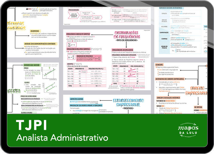 Mapas da Lulu. Os melhores e mais completos mapas mentais para o concurso de Analista Administrativo do TJPI. Totalmente atualizados e com download liberado.