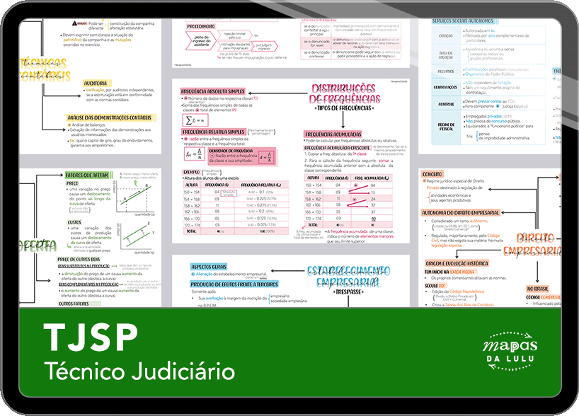 Mapas da Lulu. Os melhores e mais completos mapas mentais para o concurso de Técnico Judiciário do TJSP. Totalmente atualizados e com download liberado.