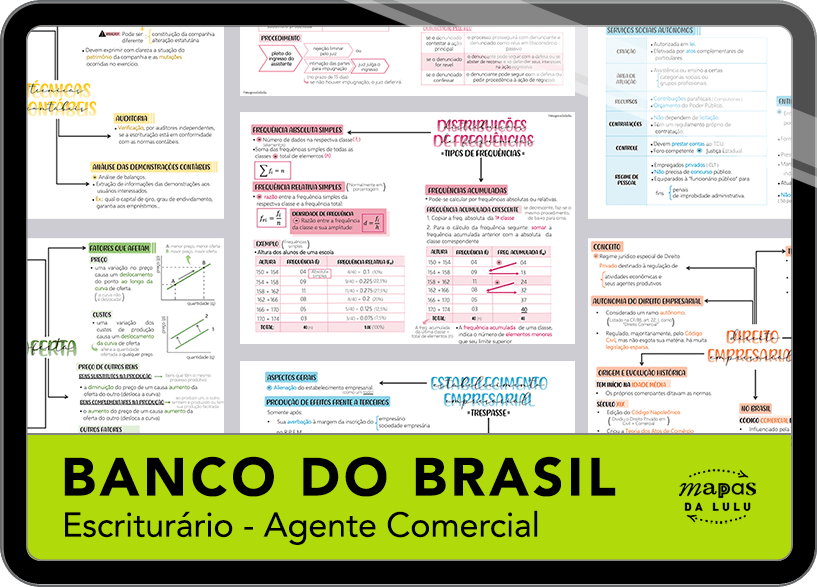 Mapas da Lulu. Os melhores e mais completos mapas mentais para o concurso de Agente Comercial do Banco do Brasil. Totalmente atualizados e com download liberado.
