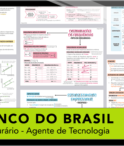 Mapas da Lulu. Os melhores e mais completos mapas mentais para o concurso de Agente de Tecnologia do Banco do Brasil. Totalmente atualizados e com download liberado.