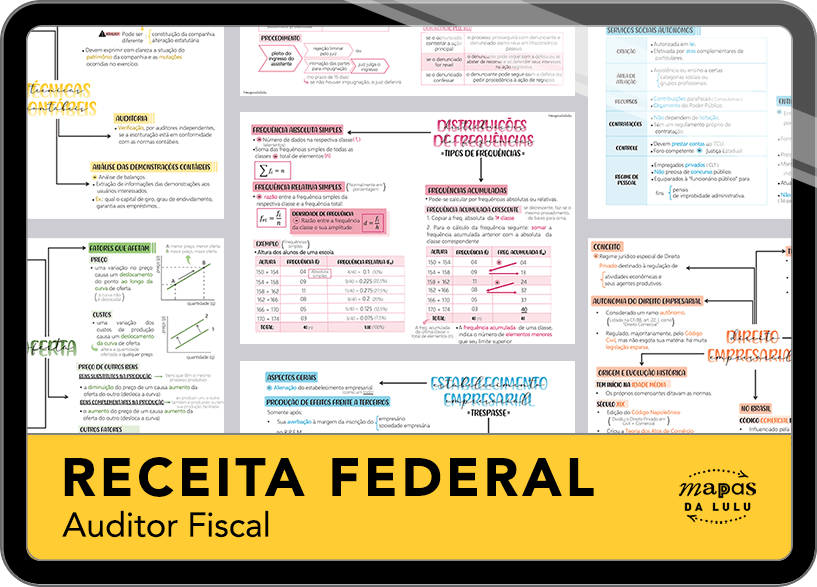 Mapas da Lulu. Os melhores e mais completos mapas mentais para o concurso de Auditor Fiscal da Receita Federal. Totalmente atualizados e com download liberado.