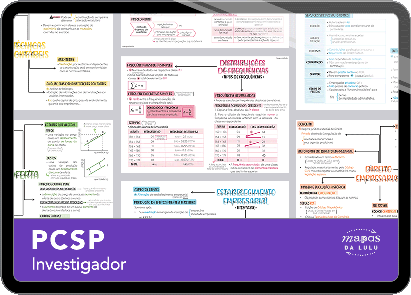 Mapas da Lulu. Os melhores e mais completos mapas mentais para o concurso de Investigador da Polícia Civil de São Paulo (PCSP). Totalmente atualizados e com download liberado.