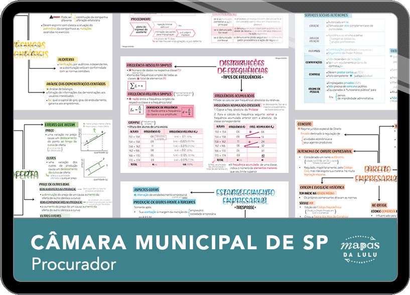 Mapas da Lulu. Os melhores e mais completos mapas mentais para o concurso de Procurador da Câmara Municipal de SP. Totalmente atualizados e com download liberado