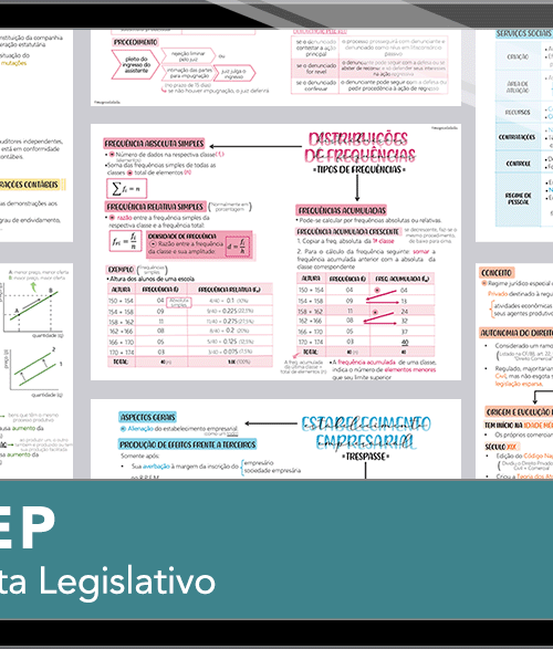 Mapas da Lulu. Os melhores e mais completos mapas mentais para o concurso de Analista da Assembleia Legislativa do Paraná. Totalmente atualizados e com download liberado.