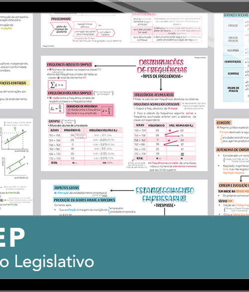 Mapas da Lulu. Os melhores e mais completos mapas mentais para o concurso de Técnico da Assembleia Legislativa do Paraná. Totalmente atualizados e com download liberado.