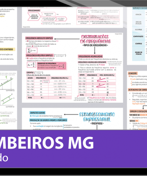 Mapas da Lulu. Os melhores e mais completos mapas mentais para o concurso de Soldado dos Bombeiros MG. Totalmente atualizados e com download liberado.