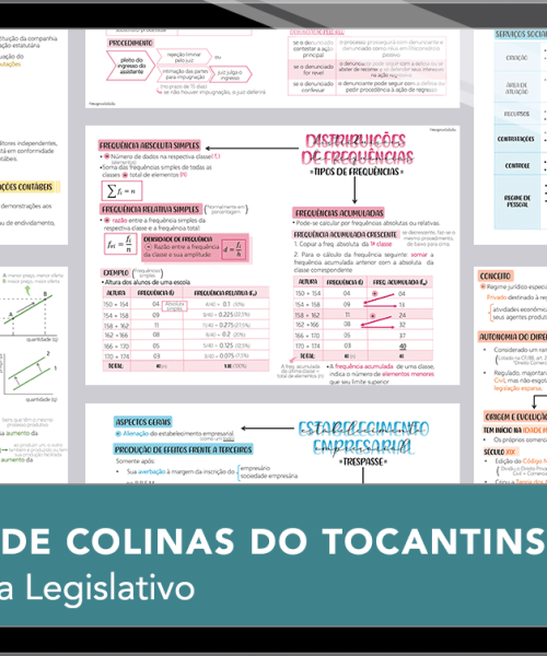 Mapas da Lulu. Os melhores e mais completos mapas mentais para o concurso de Analista da Câmara Municipal de Colinas do Tocantins. Totalmente atualizados e com download liberado.