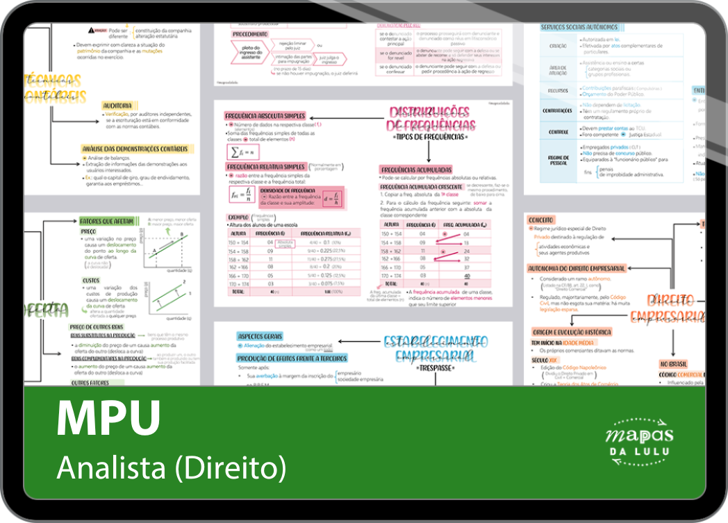 Mapas da Lulu. Os melhores e mais completos mapas mentais para o concurso de Analista (Direito) do Ministério Público da União (MPU). Totalmente atualizados e com download liberado.