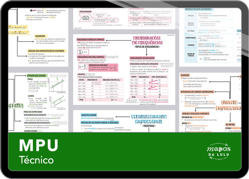 Mapas da Lulu. Os melhores e mais completos mapas mentais para o concurso de Técnico do Ministério Público da União (MPU). Totalmente atualizados e com download liberado.