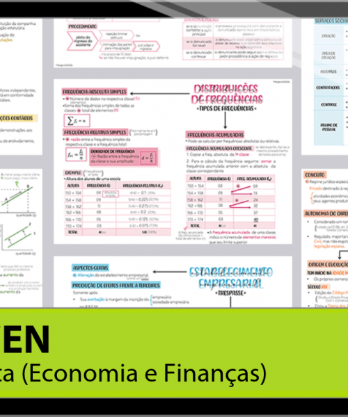 Mapas da Lulu. Os melhores e mais completos mapas mentais para o concurso de Analista (Economia e Finanças) do Banco Central (BACEN). Totalmente atualizados e com download liberado.