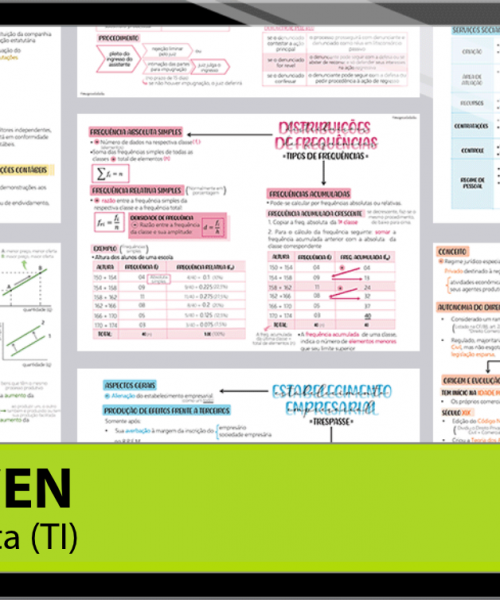 Mapas da Lulu. Os melhores e mais completos mapas mentais para o concurso de Analista (T.I.) do Banco Central (BACEN). Totalmente atualizados e com download liberado.