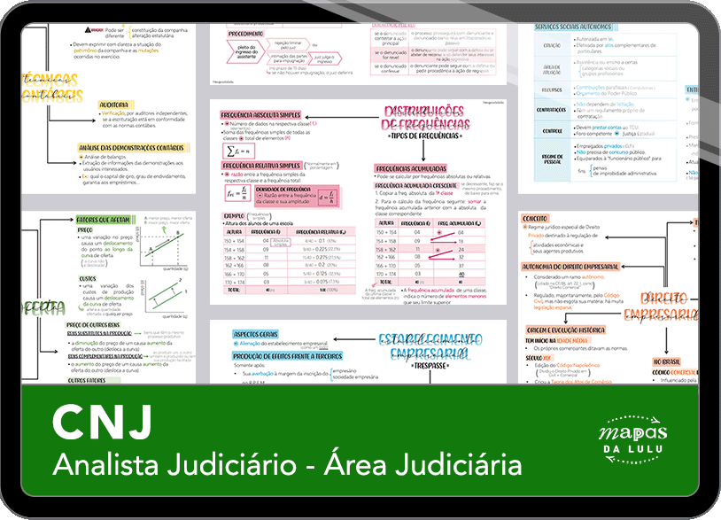 Mapas da Lulu. Os melhores e mais completos mapas mentais para o concurso de Analista (Judiciária) do CNJ. Totalmente atualizados e com download liberado.