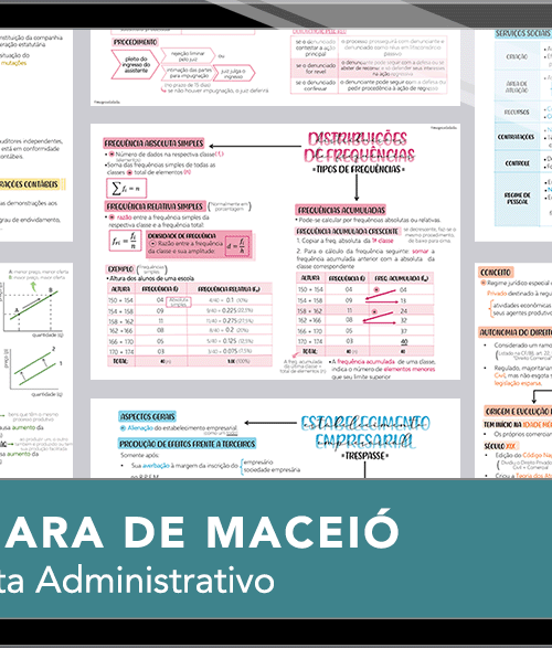 Mapas da Lulu. Os melhores e mais completos mapas mentais para o concurso de Analista Administrativo da Câmara Municipal de Maceió. Totalmente atualizados e com download liberado.