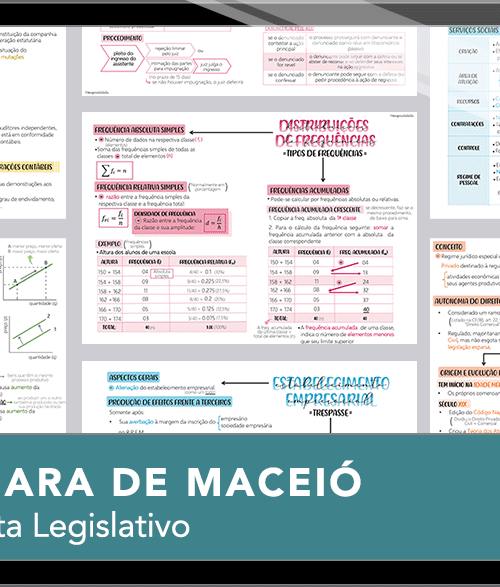Mapas da Lulu. Os melhores e mais completos mapas mentais para o concurso de Analista Legislativo da Câmara Municipal de Maceió. Totalmente atualizados e com download liberado.