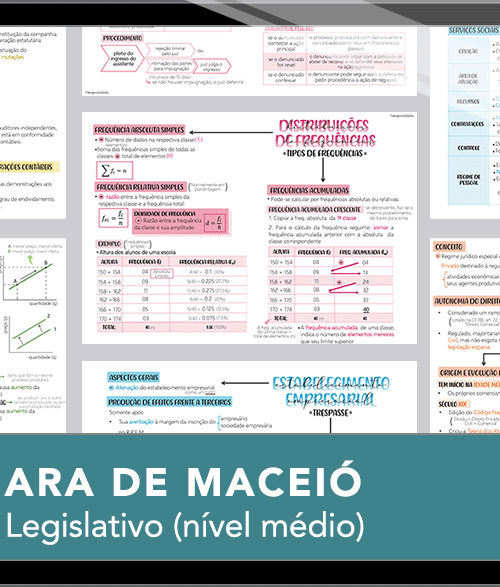 Mapas da Lulu. Os melhores e mais completos mapas mentais para o concurso de Apoio Legislativo da Câmara Municipal de Maceió. Totalmente atualizados e com download liberado.