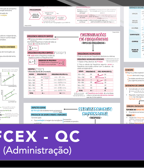 Mapas da Lulu. Os melhores e mais completos mapas mentais para o concurso da EsFCEx QCo (Administração). Totalmente atualizados e com download liberado.