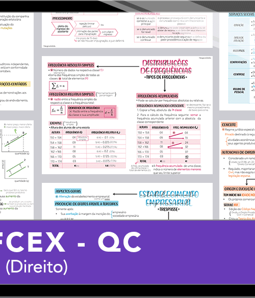 Mapas da Lulu. Os melhores e mais completos mapas mentais para o concurso da EsFCEx QCo (Direito). Totalmente atualizados e com download liberado.