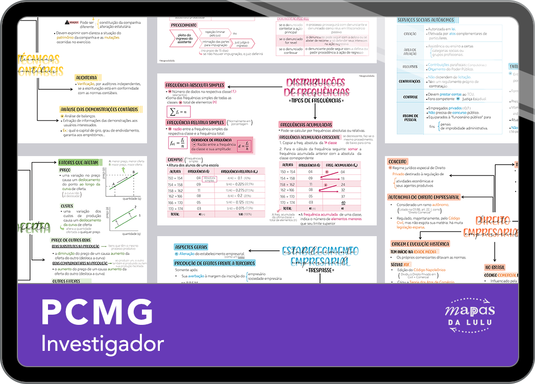 Mapas da Lulu. Melhores e mais completos mapas mentais para concurso de investigador da Polícia Civil de Minas Gerais (PCMG). Totalmente atualizados e download liberado.