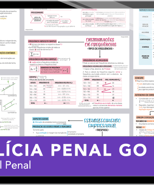 Mapas da Lulu. Os melhores e mais completos mapas mentais para o concurso da Polícia Penal de Goiás (PPGO). Totalmente atualizados e com download liberado.