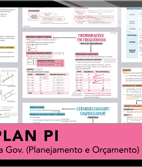 Mapas da Lulu. Os melhores e mais completos mapas mentais para o concurso de Analista (Planejamento e Orçamento) da SEPLAN PI. Totalmente atualizados e com download liberado.