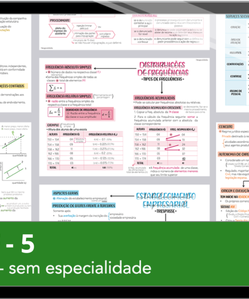 Mapas da Lulu. Os melhores e mais completos mapas mentais para o concurso de Analista (Área Administrativa) do TRF5. Totalmente atualizados e com download liberado.