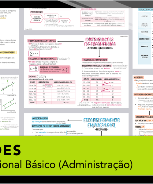 Mapas da Lulu. Os melhores e mais completos mapas mentais para o concurso de Profissional Básico (Administração) do BNDES. Totalmente atualizados e com download liberado.