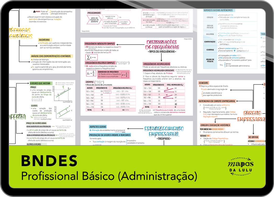 Mapas da Lulu. Os melhores e mais completos mapas mentais para o concurso de Profissional Básico (Administração) do BNDES. Totalmente atualizados e com download liberado.