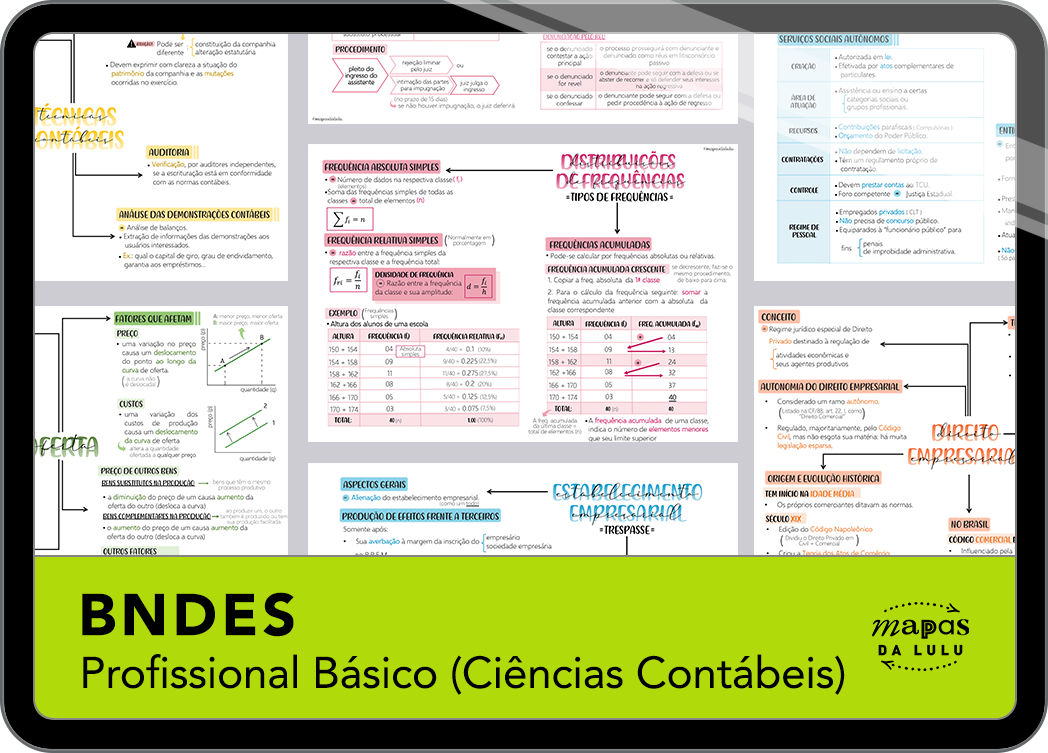 Mapas da Lulu. Os melhores e mais completos mapas mentais para o concurso de Profissional Básico (Ciências Contábeis) do BNDES. Totalmente atualizados e com download liberado.