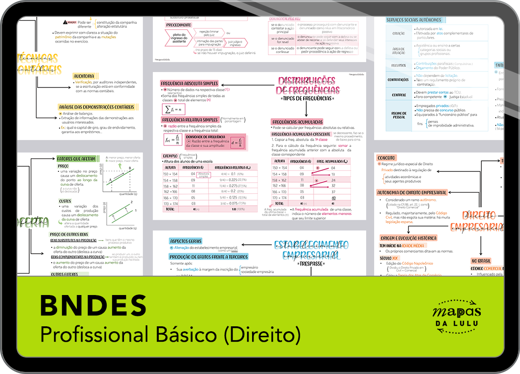 Mapas da Lulu. Os melhores e mais completos mapas mentais para o concurso de Profissional Básico (Direito) do BNDES. Totalmente atualizados e com download liberado.