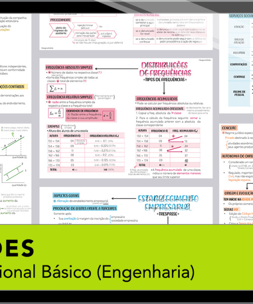 Mapas da Lulu. Os melhores e mais completos mapas mentais para o concurso de Profissional Básico (Engenharia) do BNDES. Totalmente atualizados e com download liberado.