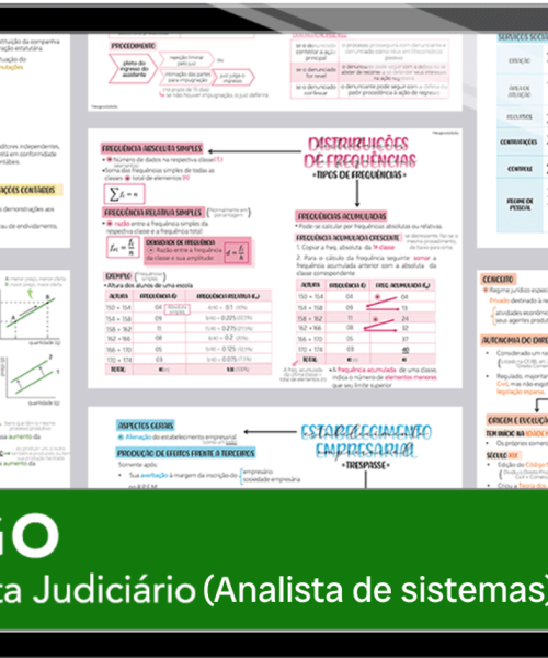 Mapas da Lulu. Os melhores e mais completos mapas mentais para o concurso de Analista (Analista de Sistemas) do TJGO. Totalmente atualizados e com download liberado.