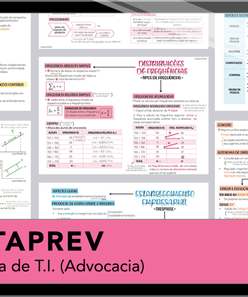 Mapas da Lulu. Os melhores e mais completos mapas mentais para o concurso de Analista (Advocacia) da DATAPREV. Totalmente atualizados e com download liberado.