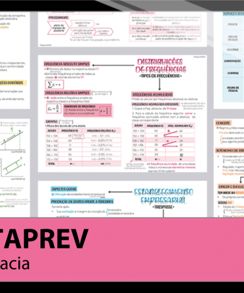 Mapas da Lulu. Os melhores e mais completos mapas mentais para o concurso para Advocacia da DATAPREV. Totalmente atualizados e com download liberado.