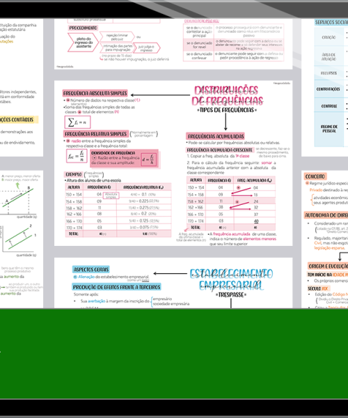 Mapas da Lulu. Os melhores e mais completos mapas mentais para o concurso de Auditor do MPPR. Totalmente atualizados e com download liberado.