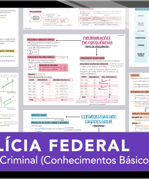 Mapas da Lulu. Os melhores e mais completos mapas mentais para o concurso de Perito Criminal (Conhecimentos Básicos) da Polícia Federal (PF). Totalmente atualizados e com download liberado.