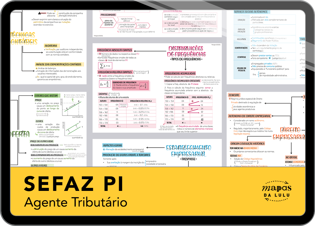 Efaz Rpi Mapas da Lulu | Melhores mapas mentais para a SEFAZ-PI