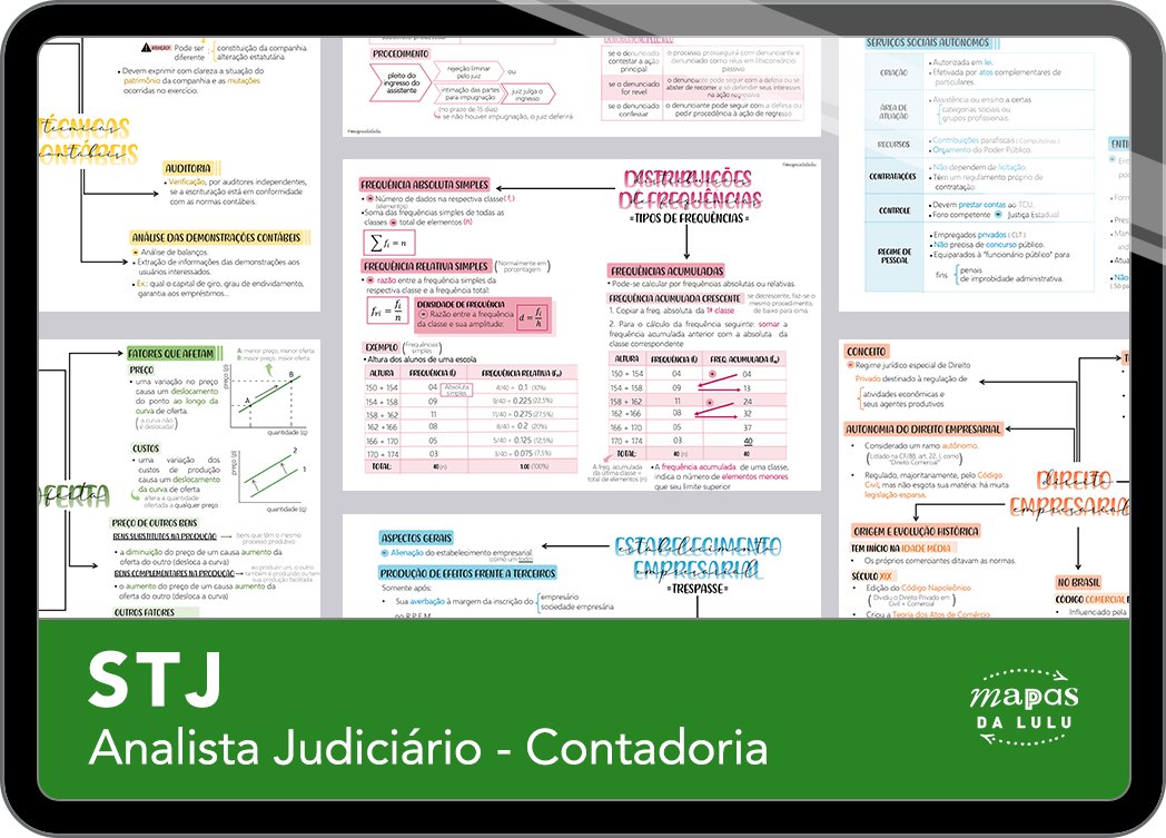 Mapas da Lulu. Os melhores e mais completos mapas mentais para o concurso de Analista (especialidade Contadoria) do STJ. Totalmente atualizados e com download liberado.