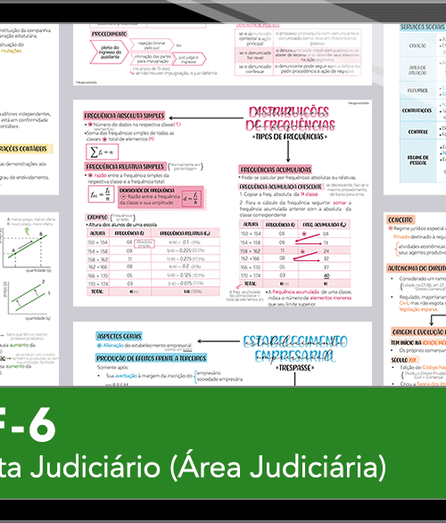 Mapas da Lulu. Os melhores e mais completos mapas mentais para o concurso de Analista (Área Judiciária) do TRF6. Totalmente atualizados e com download liberado.