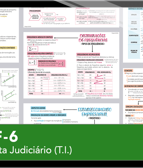 Mapas da Lulu. Os melhores e mais completos mapas mentais para o concurso de Analista (Tecnologia da Informação) do TRF6. Totalmente atualizados e com download liberado.