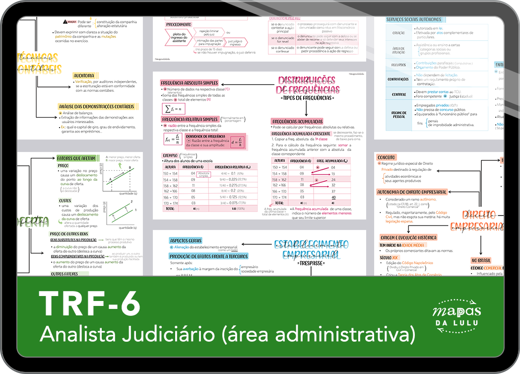 Mapas da Lulu. Os melhores e mais completos mapas mentais para o concurso de Analista (Área Administrativa) do TRF6. Totalmente atualizados e com download liberado.