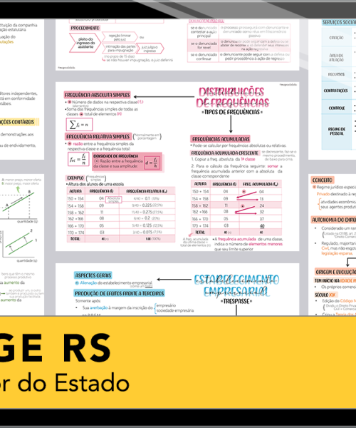 Mapas da Lulu. Os melhores e mais completos mapas mentais para o concurso de Auditor da CAGE RS. Totalmente atualizados e com download liberado.