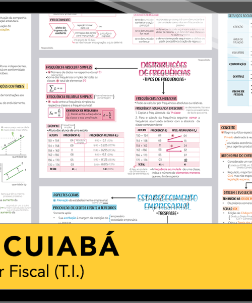 Mapas da Lulu. Os melhores e mais completos mapas mentais para o concurso de Auditor Fiscal (T.I.) do ISS Cuiabá. Totalmente atualizados e com download liberado.