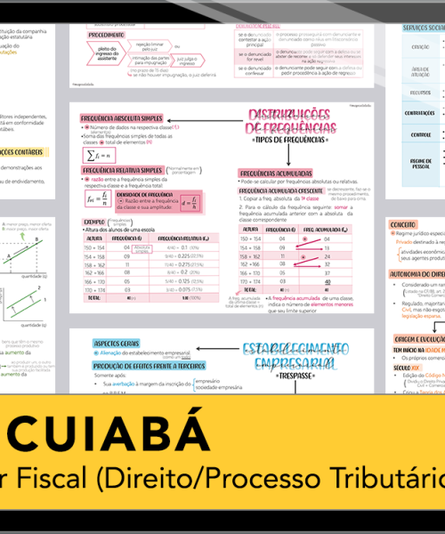 Mapas da Lulu. Os melhores e mais completos mapas mentais para o concurso de Auditor Fiscal (Direito/Processo Tributário) do ISS Cuiabá. Totalmente atualizados e com download liberado.