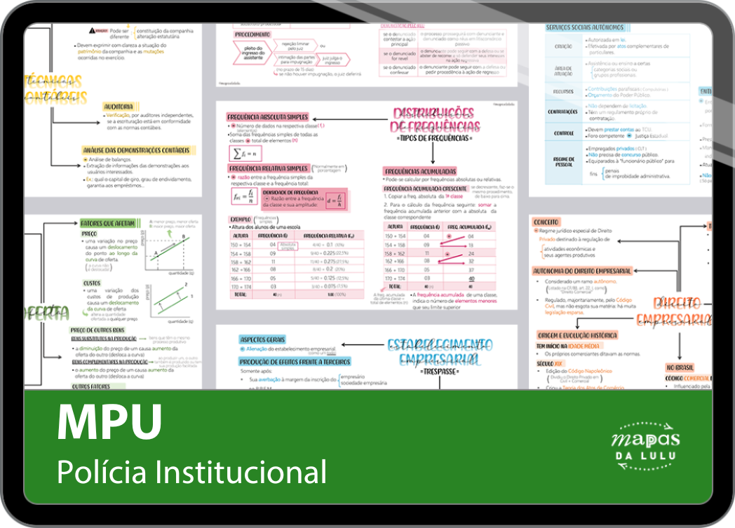 Mapas da Lulu. Os melhores e mais completos mapas mentais para o concurso de Polícia Institucional do MPU. Totalmente atualizados e com download liberado.