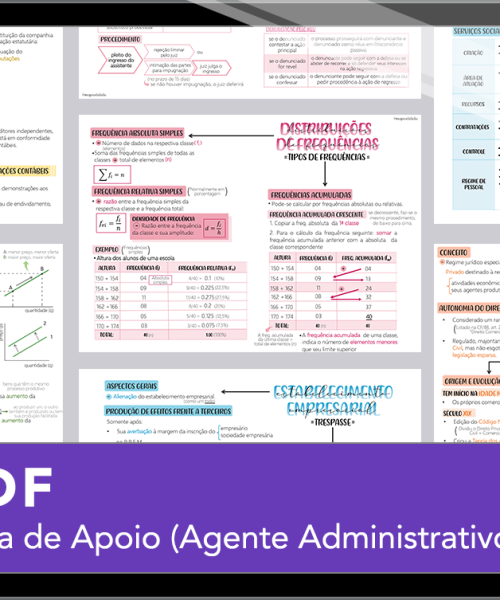 Mapas da Lulu. Os melhores e mais completos mapas mentais para concurso de Analista de Apoio (Agente Administrativo) da PCDF. Totalmente atualizados e download liberado.