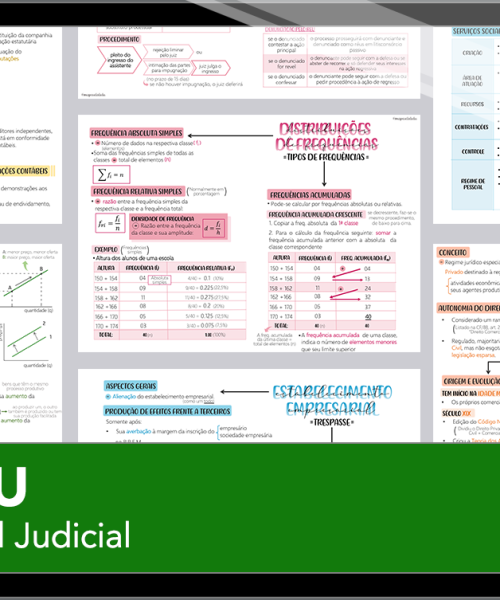 Mapas da Lulu. Os melhores e mais completos mapas mentais para o concurso de Polícia Judicial do MPU. Totalmente atualizados e com download liberado.