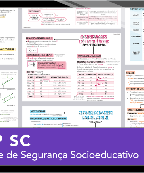 Mapas da Lulu. Os melhores e mais completos mapas mentais para o concurso de Agente de Segurança Socioeducativo da SAP SC. Totalmente atualizados e com download liberado.