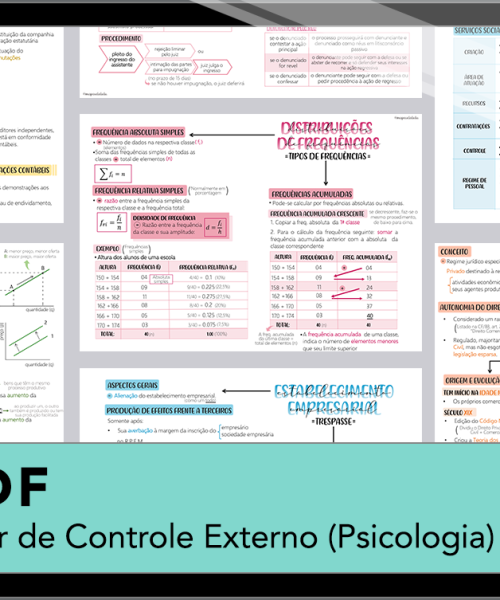 Mapas da Lulu. Os melhores e mais completos mapas mentais para o concurso de Auditor de Controle Externo (Psicologia) do TCDF. Totalmente atualizados e com download liberado.